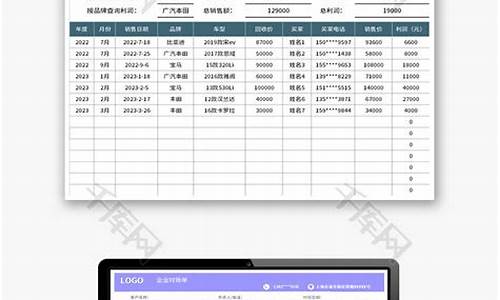 二手车月度工作总结_二手车销售总结报告月