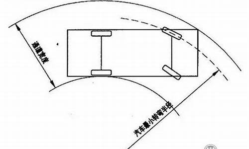 二手车自动挡转弯半径,自动挡转弯用什么档