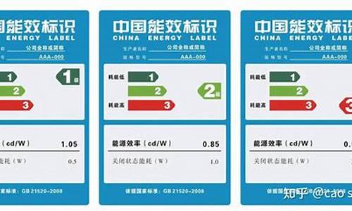 二手车节能指标查询_二手车节能指标