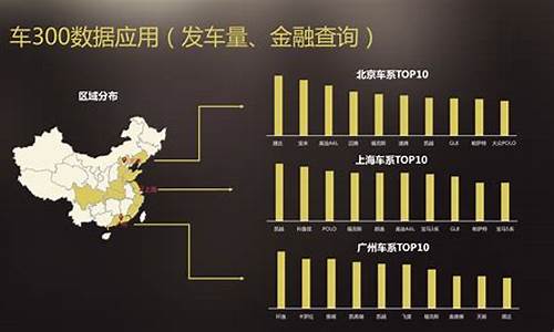 甘肃省二手车交易总量_甘肃最大的二手车市场在哪