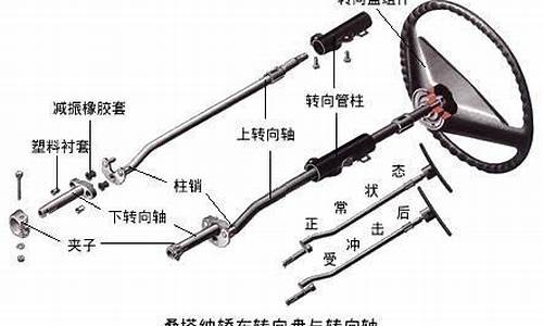 二手车方向机下面有铁锈_方向机生锈在质保内吗