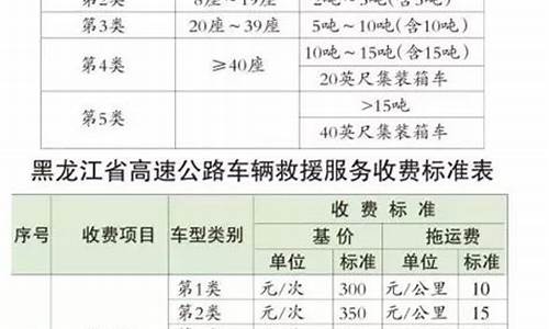 桐城二手车救援收费标准,58同城二手救援车