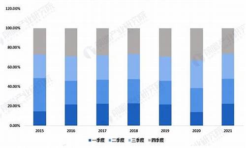 河津兴隆二手车交易市场,河津市二手车市场