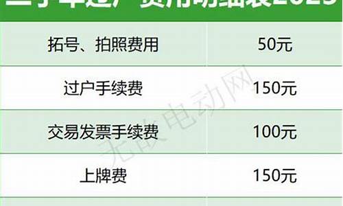 外地车过户温州排放标准_外地温州二手车过户费用