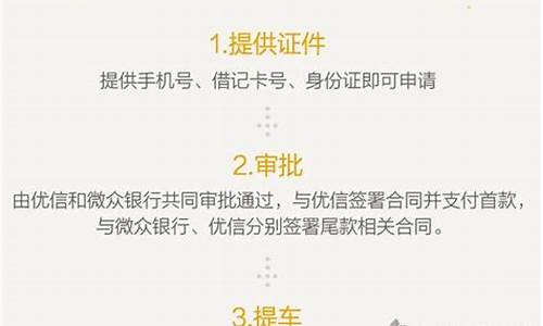 优信二手车抵押登记费用多少,优信二手车抵押登记费