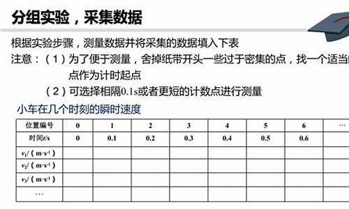 怎么检查车是不是二手车-怎样检查小车是不是二手车