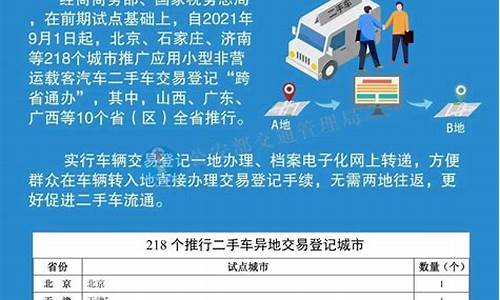 二手车跨省怎么交易-二手车跨省如何交易过户