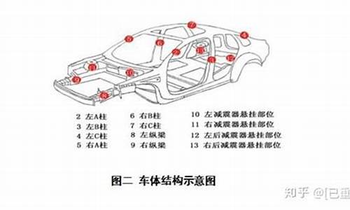 二手车事故如何定义逃逸-二手车事故如何定义逃逸罪